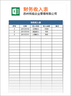 防城港代理记账